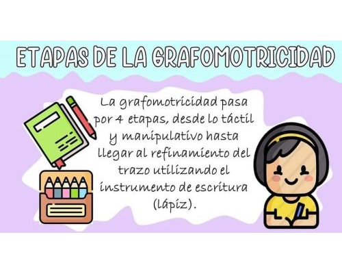 Definición y concepto de la grafomotricidad 2