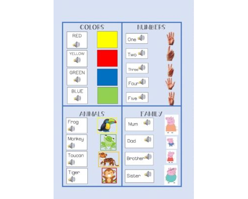 Aprender y repasar con fichas de inglés 1