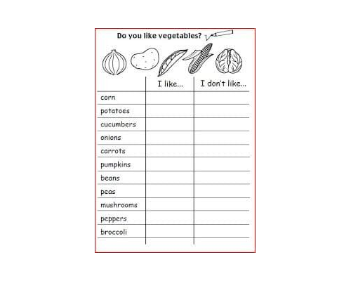 Juegos con las fichas de comida en inglés 2