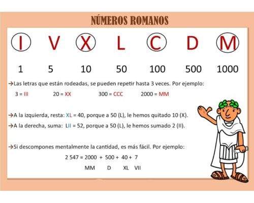 Origen y sistema de numeración 3