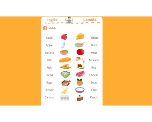 Cómo aprender vocabulario de comida en inglés 2