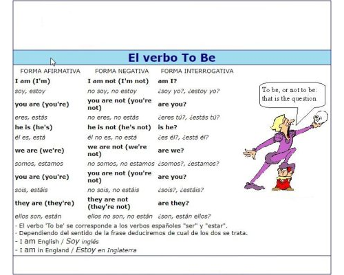 Fichas de comprensión lectora 2