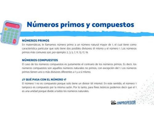 Qué son los números primos