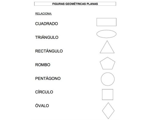Utilidad de las fichas educativas en el proceso de aprendizaje 3