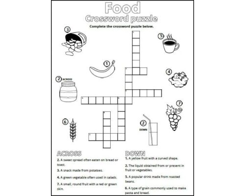 Comida en inglés para diferentes niveles de aprendizaje 1