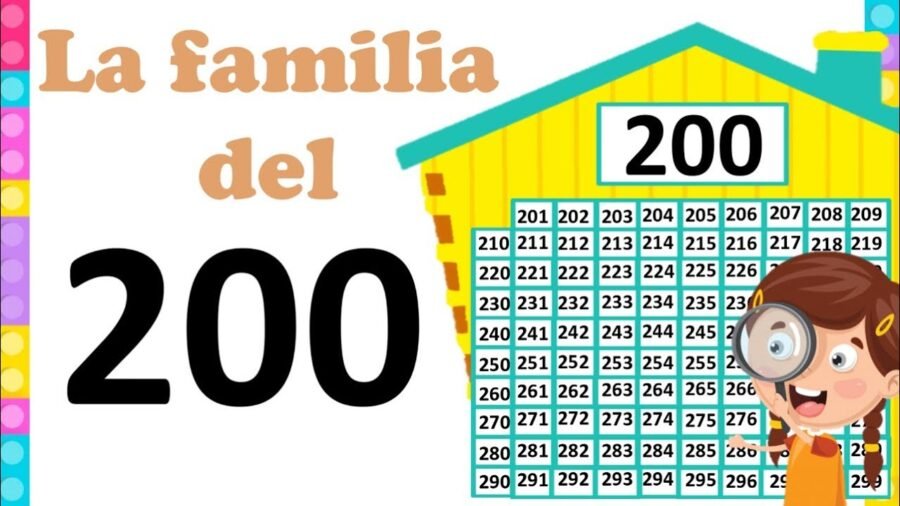 Uso de fichas de números para la enseñanza en Educación Primaria 1