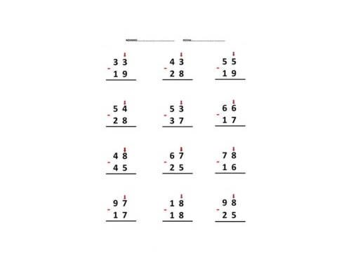 Restas con llevadas: concepto y aplicaciones 1