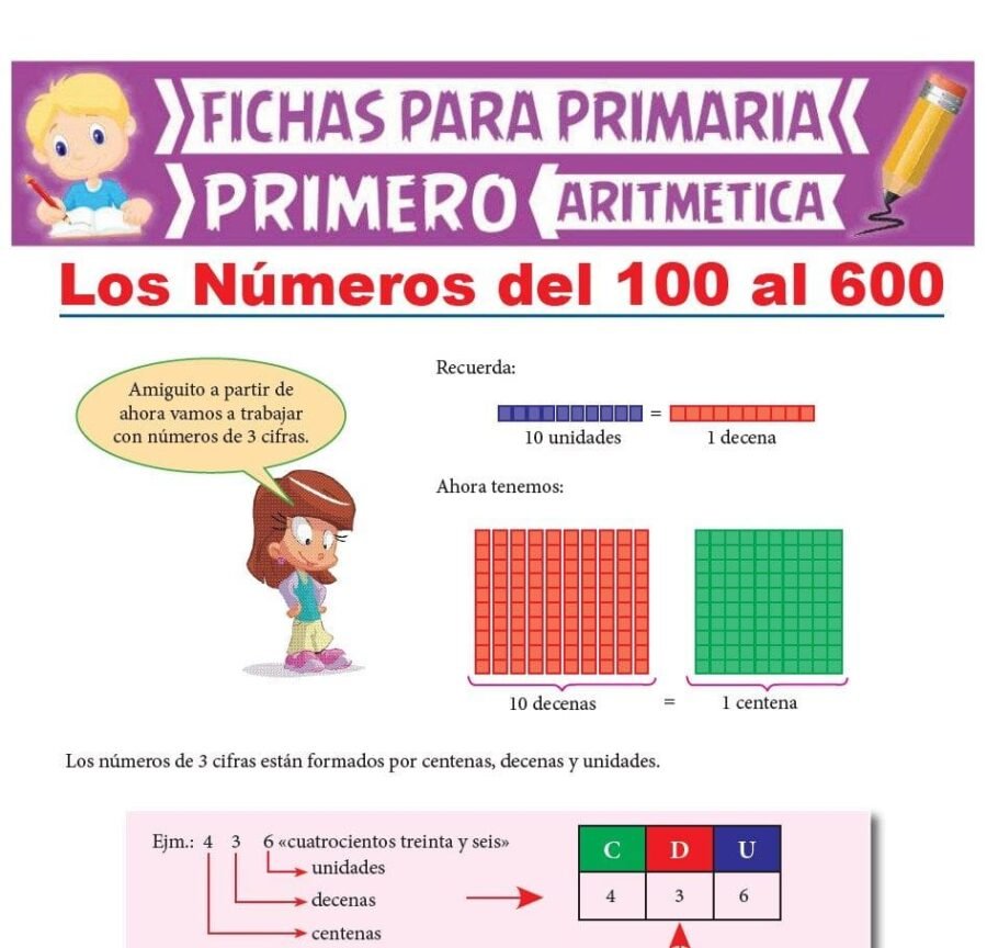Actividades en grupo para mejorar la comprensión y el razonamiento 1