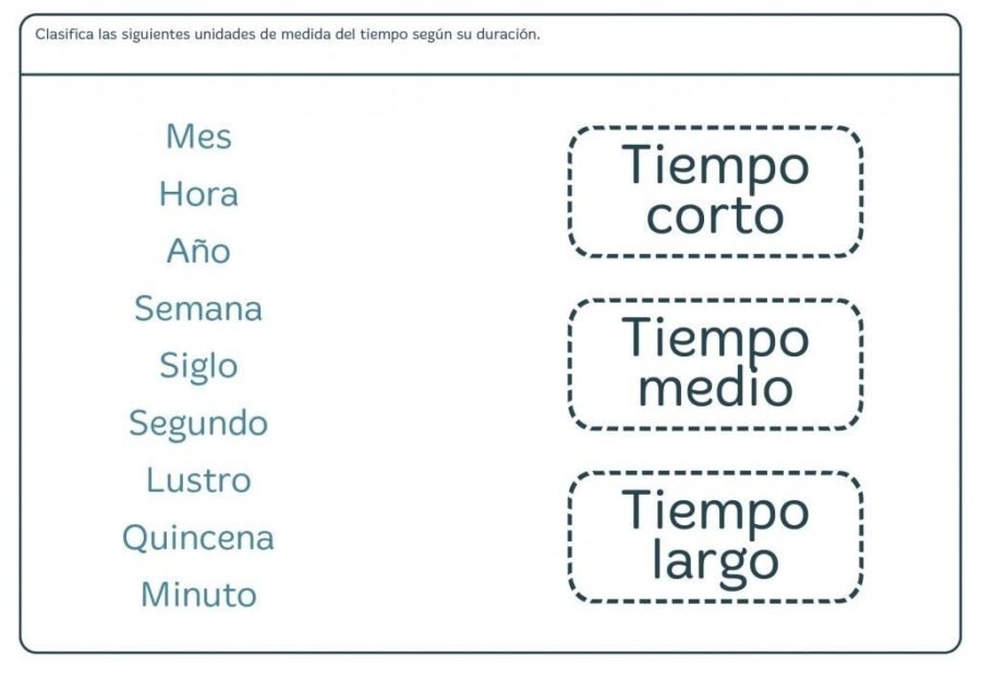 Fichas de repaso 4 primaria de Sociales 1