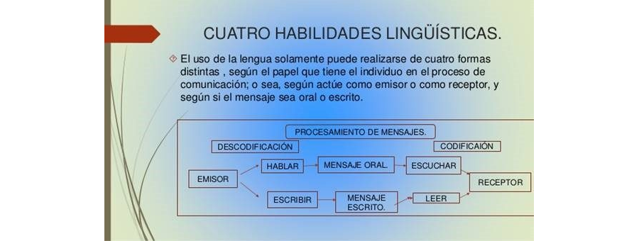 Mejora de habilidades lingüísticas 3