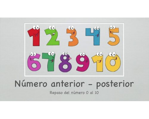 Definición de números anterior y posterior 1