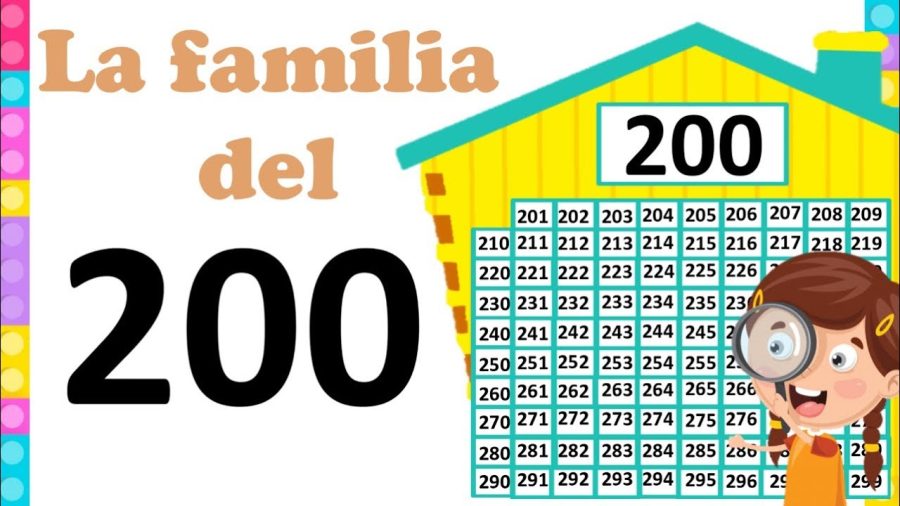 Uso de fichas de números para la enseñanza en Educación Primaria 1