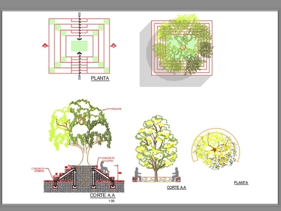 Equipamiento y mobiliario del jardín 2