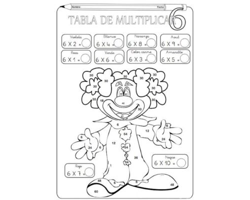 Juegos educativos relacionados con las tablas de multiplicar 1