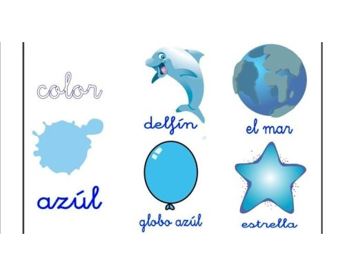 Redes sociales populares para compartir fichas de color azul 3