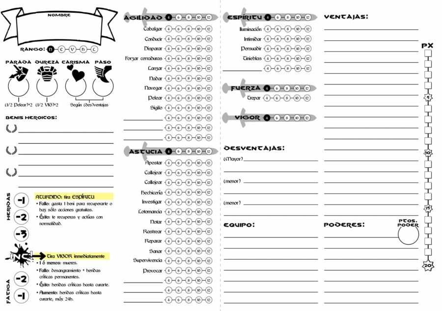 Los diferentes reinos presentes en el juego 2
