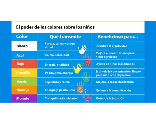 Importancia del color rojo en la educación infantil 1