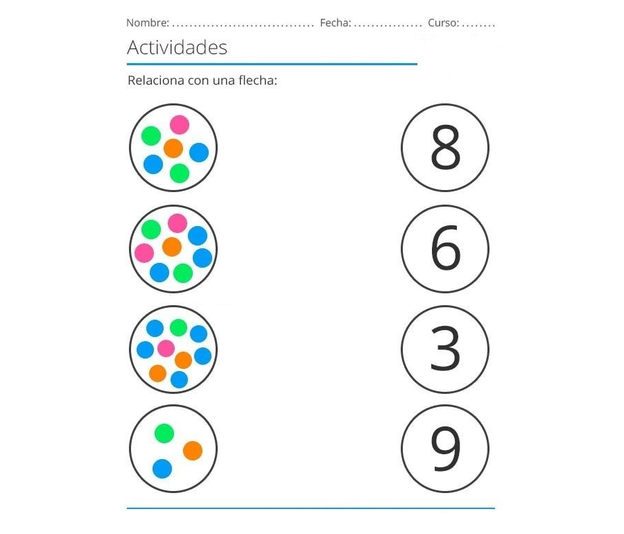 Inicio del aprendizaje de los números y las fichas en educación infantil 2