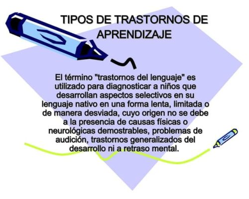Recursos adicionales para alumnos con dificultades de aprendizaje 1
