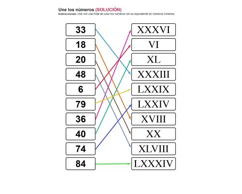 Sumar, restar y operar con números romanos 2
