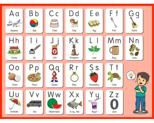 Ejercicios de vocabulario y actividades divertidas en inglés 1