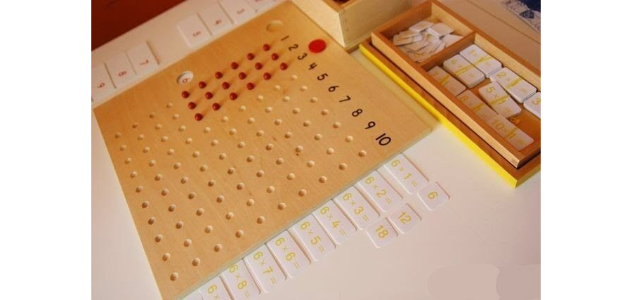 Uso de ejemplos concretos 3