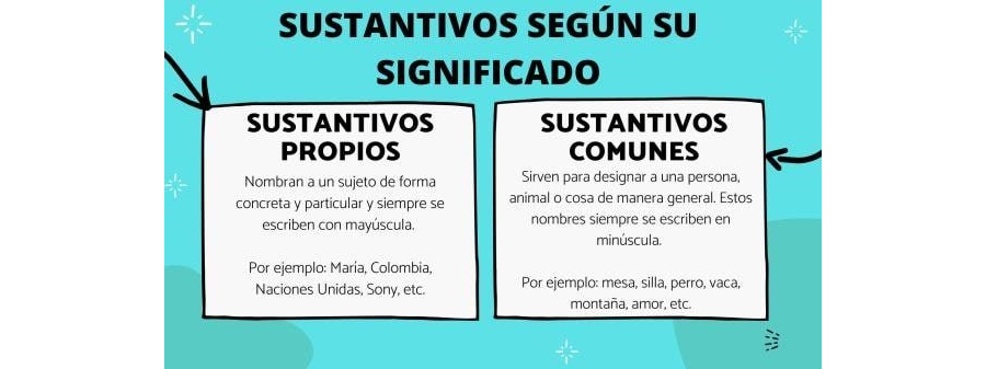 Definición de sustantivos 3