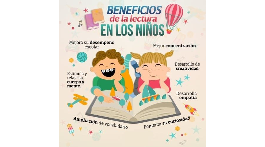 Integración de términos y vocabulario matemático en las fichas de lectura 3