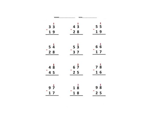 Restas con llevadas: concepto y aplicaciones 1