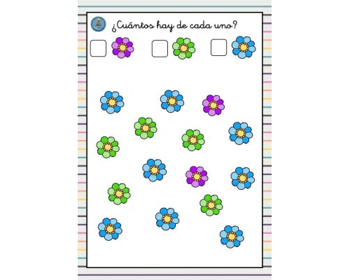 Aprendizaje matemático y juegos de conteo 1