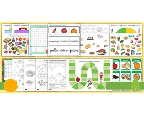 Comida en inglés para diferentes niveles de aprendizaje 3