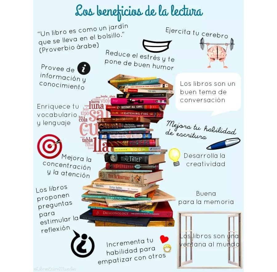 Integración de términos y vocabulario matemático en las fichas de lectura 2