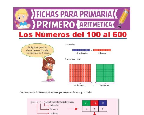 Actividades en grupo para mejorar la comprensión y el razonamiento 1