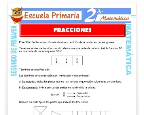 Qué son las fracciones 2