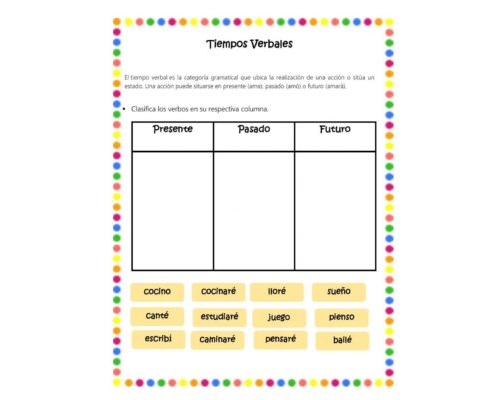 Tiempos verbales 1