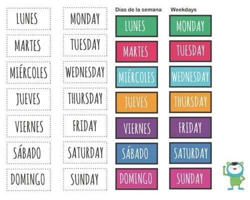 Fichas de colores para recortar