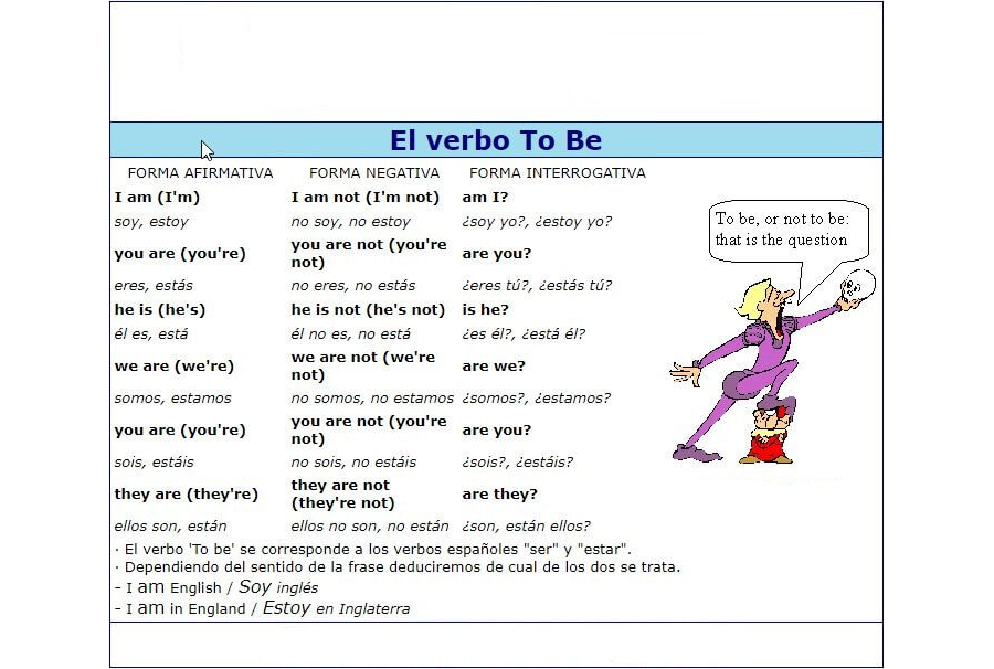Fichas de comprensión lectora 2