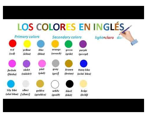 Nombres de colores en inglés y español 3