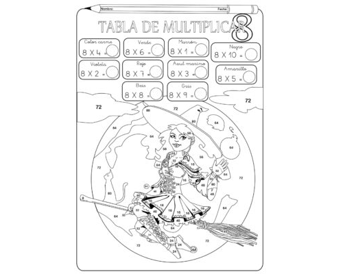 Fichas de sumar para trabajar con tablas de multiplicar 2