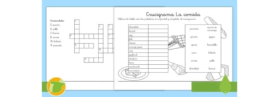 Juegos con las fichas de comida en inglés 3