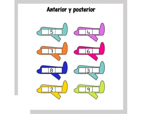 Uso de series numéricas para trabajar estos conceptos 3