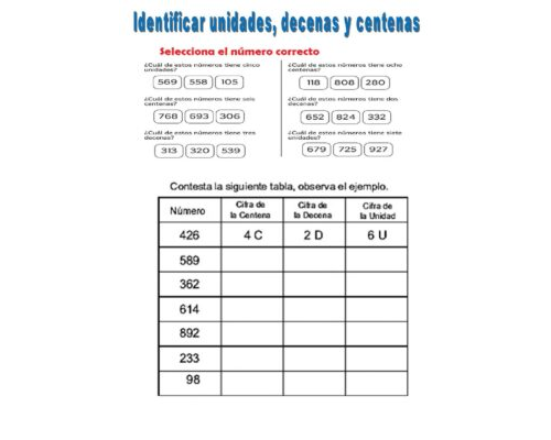 Ejemplos de ejercicios con unidades, decenas y centenas 1