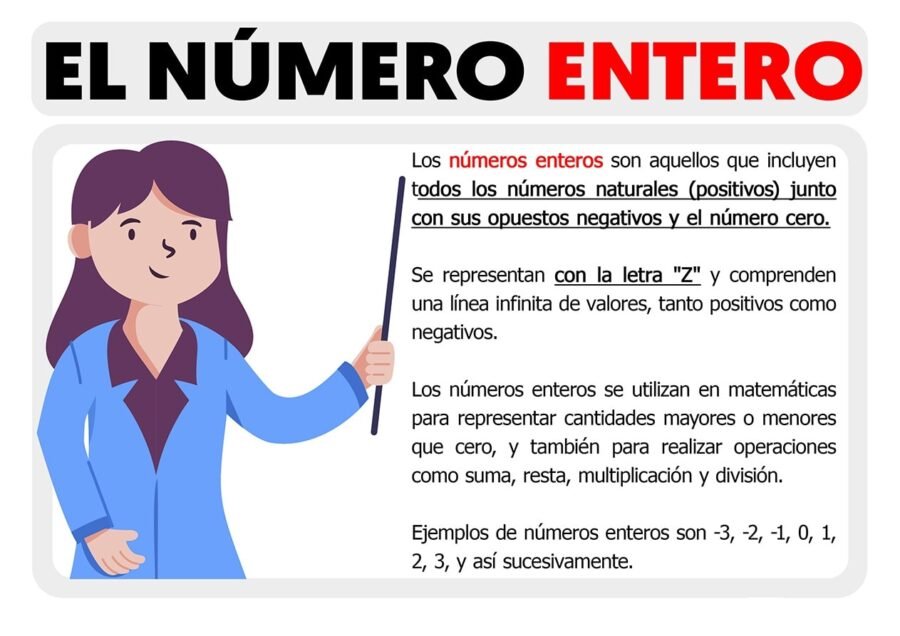 Definición y características 1