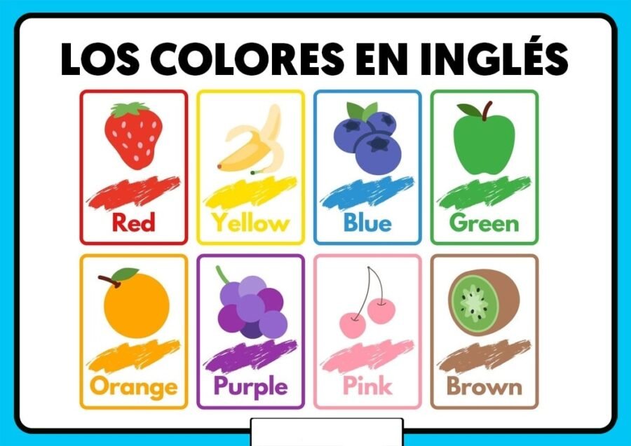 Descripción de los colores básicos en inglés 3