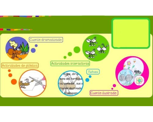 Juegos, cuentos, leyendas y recursos educativos relacionados con la temática 2