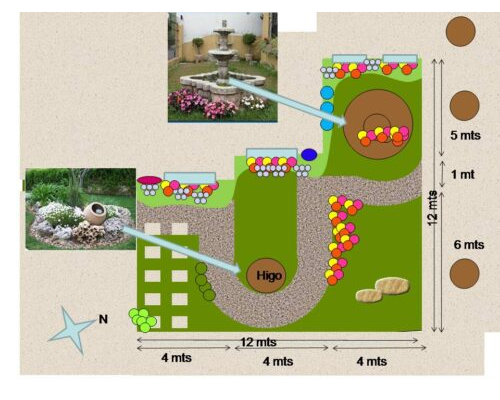 Diseño de jardines y calendario del jardín 1