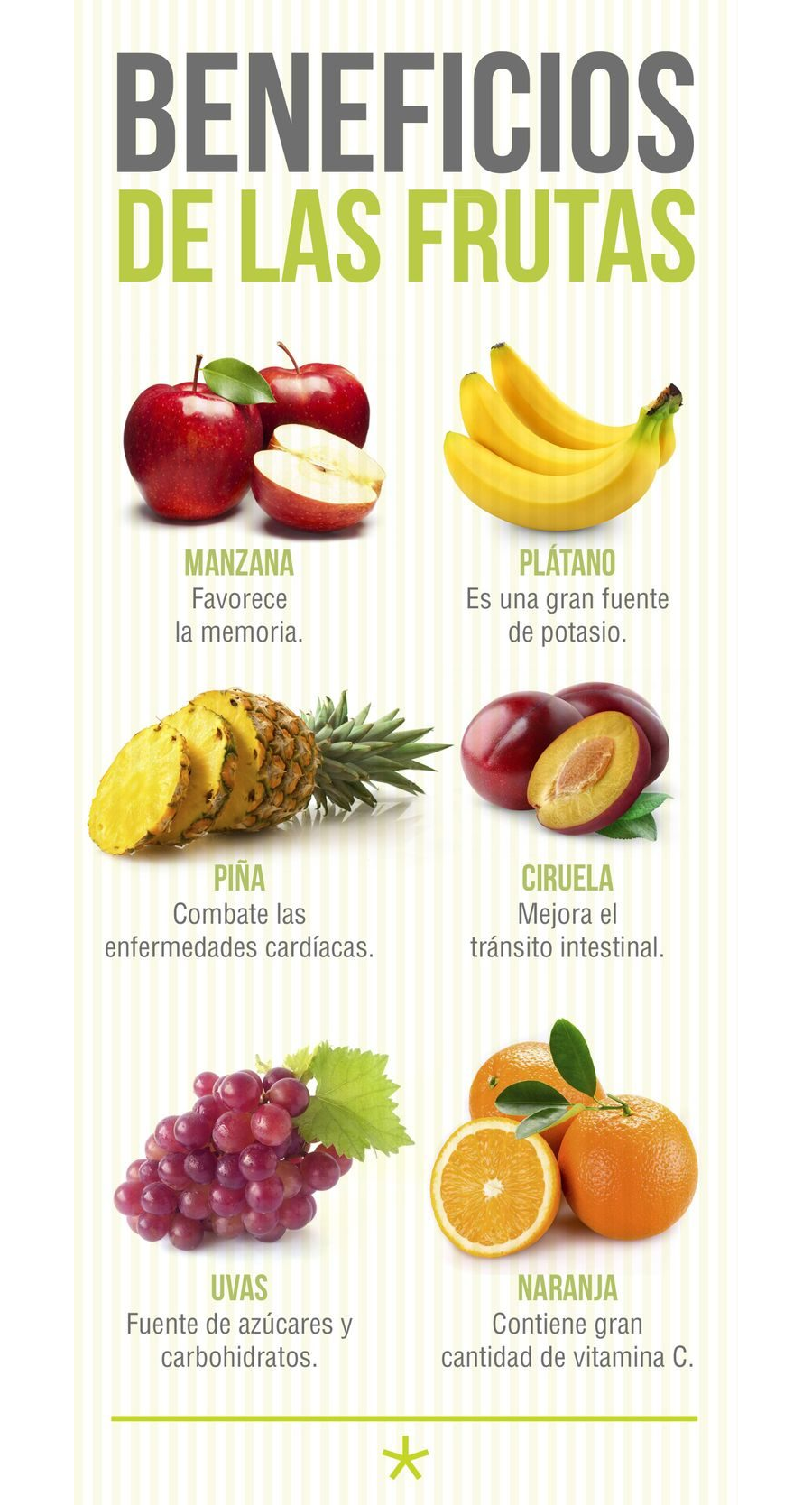 Promoción del consumo de frutas en los niños a través de los dibujos 2