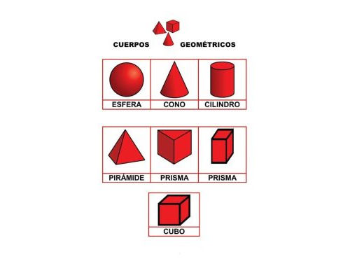Formas y cuerpos geométricos, capacidad, longitud, masa y fracciones 1