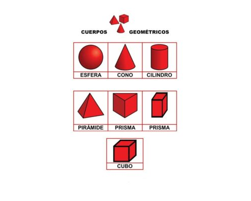 Formas y cuerpos geométricos, capacidad, longitud, masa y fracciones 1