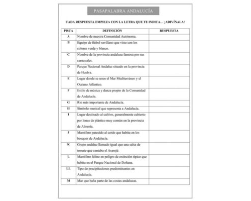 Ficha Día de Andalucía Cognitiva 3